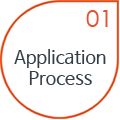 Application Process